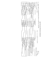 listes provisoires élections agricoles