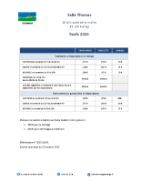 Les tarifs de location