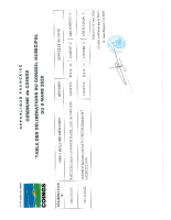 Délibérations_CM_9mars26